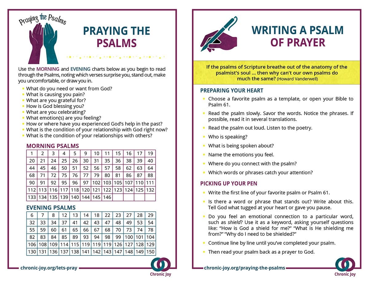 Praying the Psalms & Writing a Psalm of Prayer