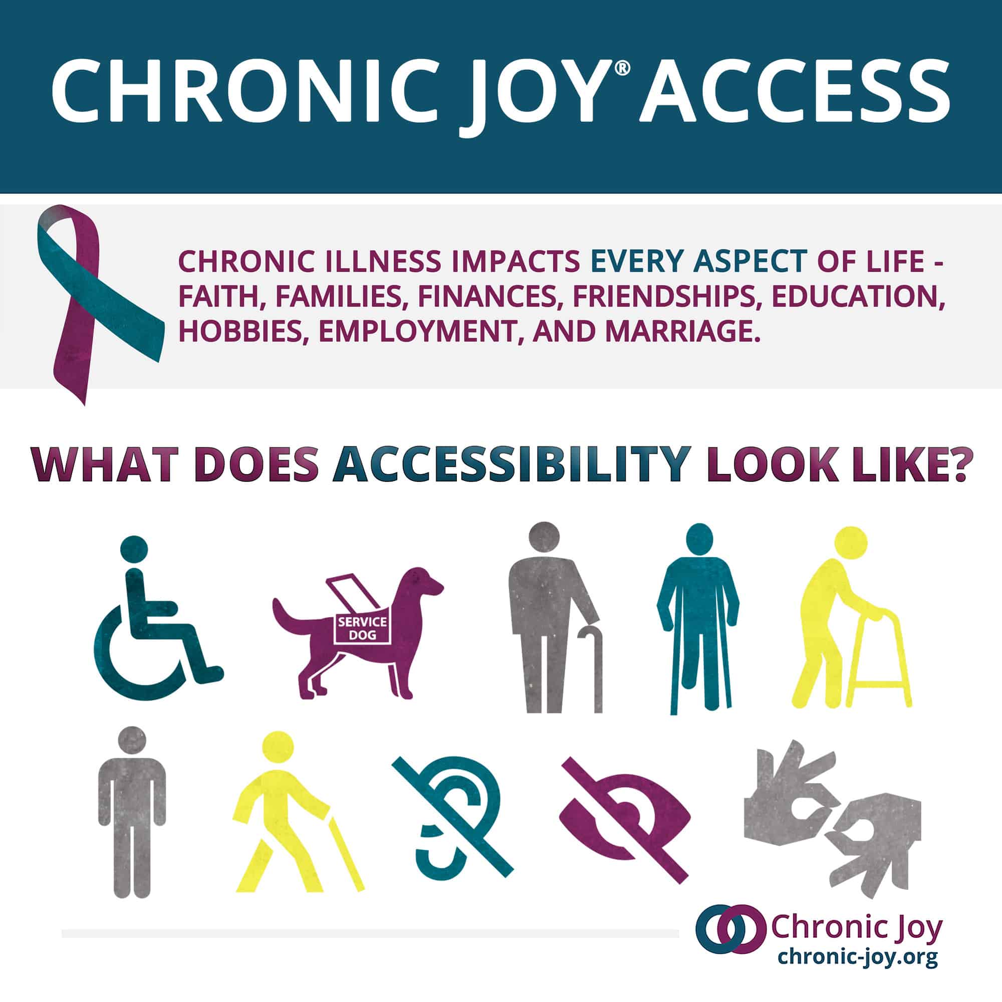 Chronic Joy® Access • What does accessibility look like?