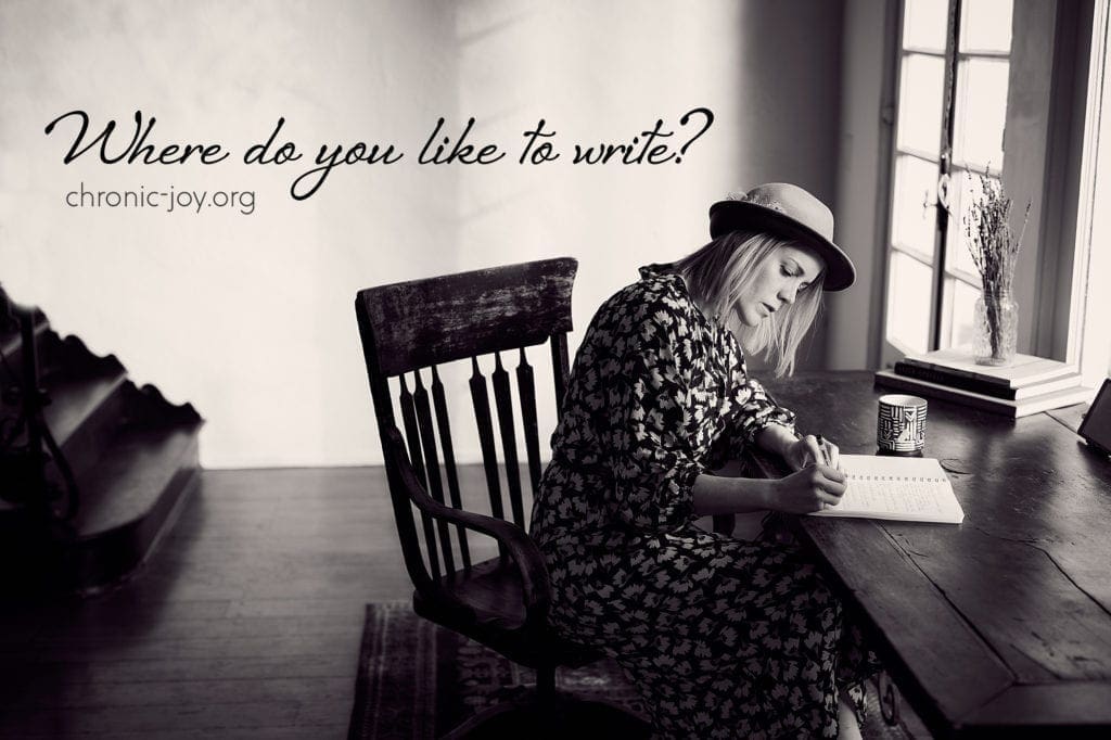 Where do you like to write? A Poetry Prompt by Megan Willome
