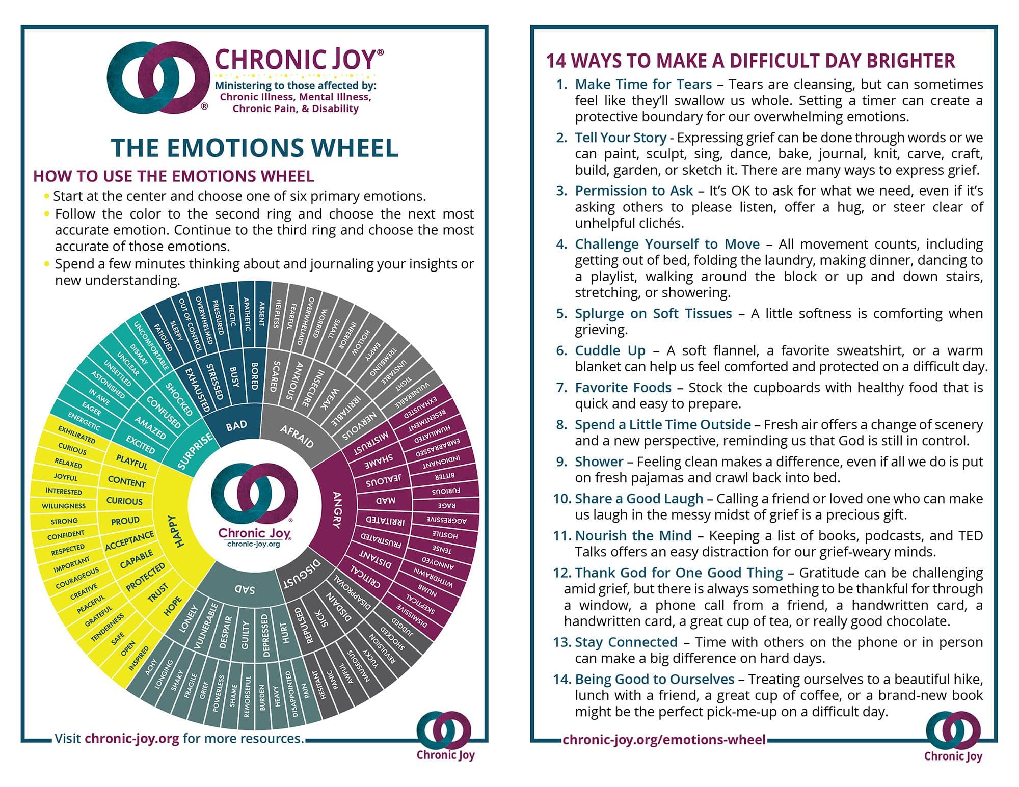 Emotions Wheel • 14 Ways to Make a Difficult Day Brighter