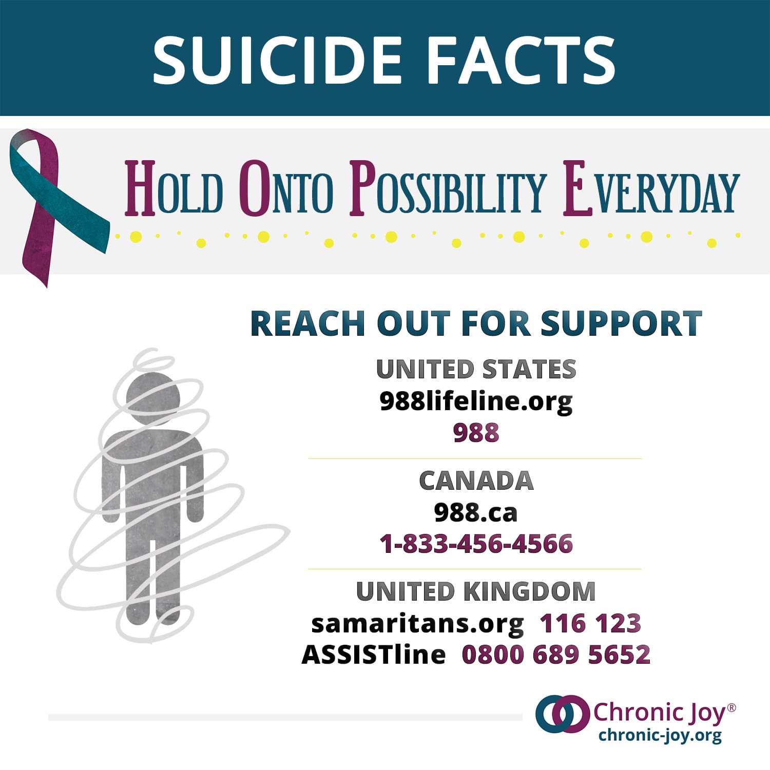 Hold Onto Possibility Everyday • Reach Out For Support