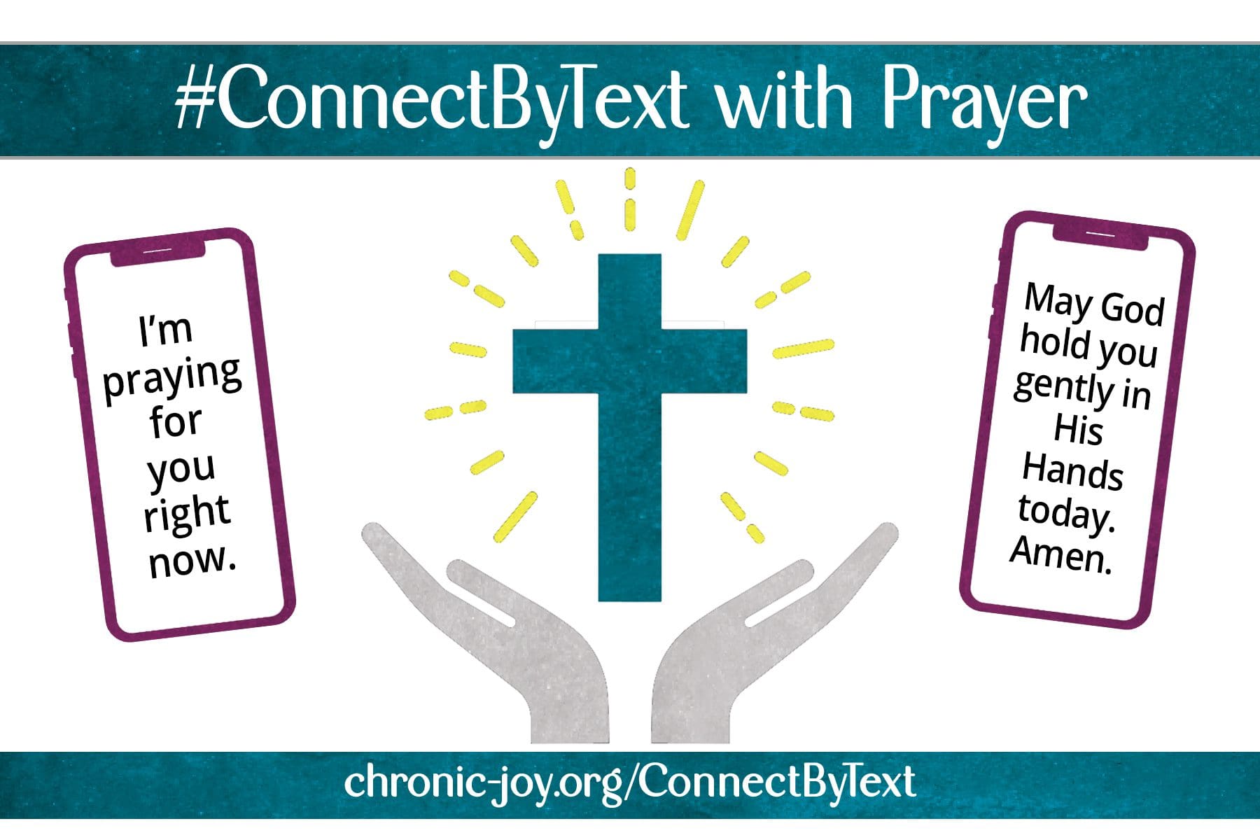 ConnectByText with Prayer