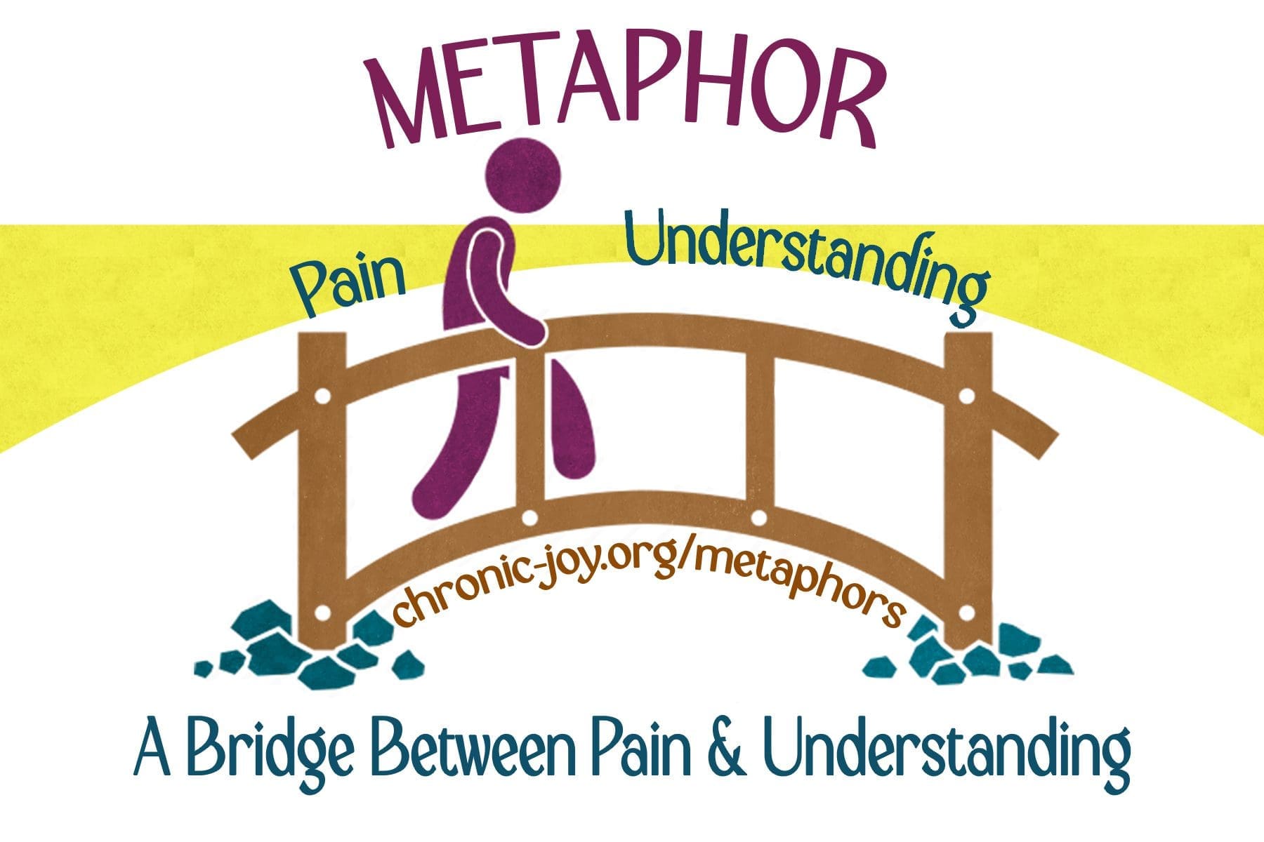 Metaphor • A Bridge Between Pain & Understanding