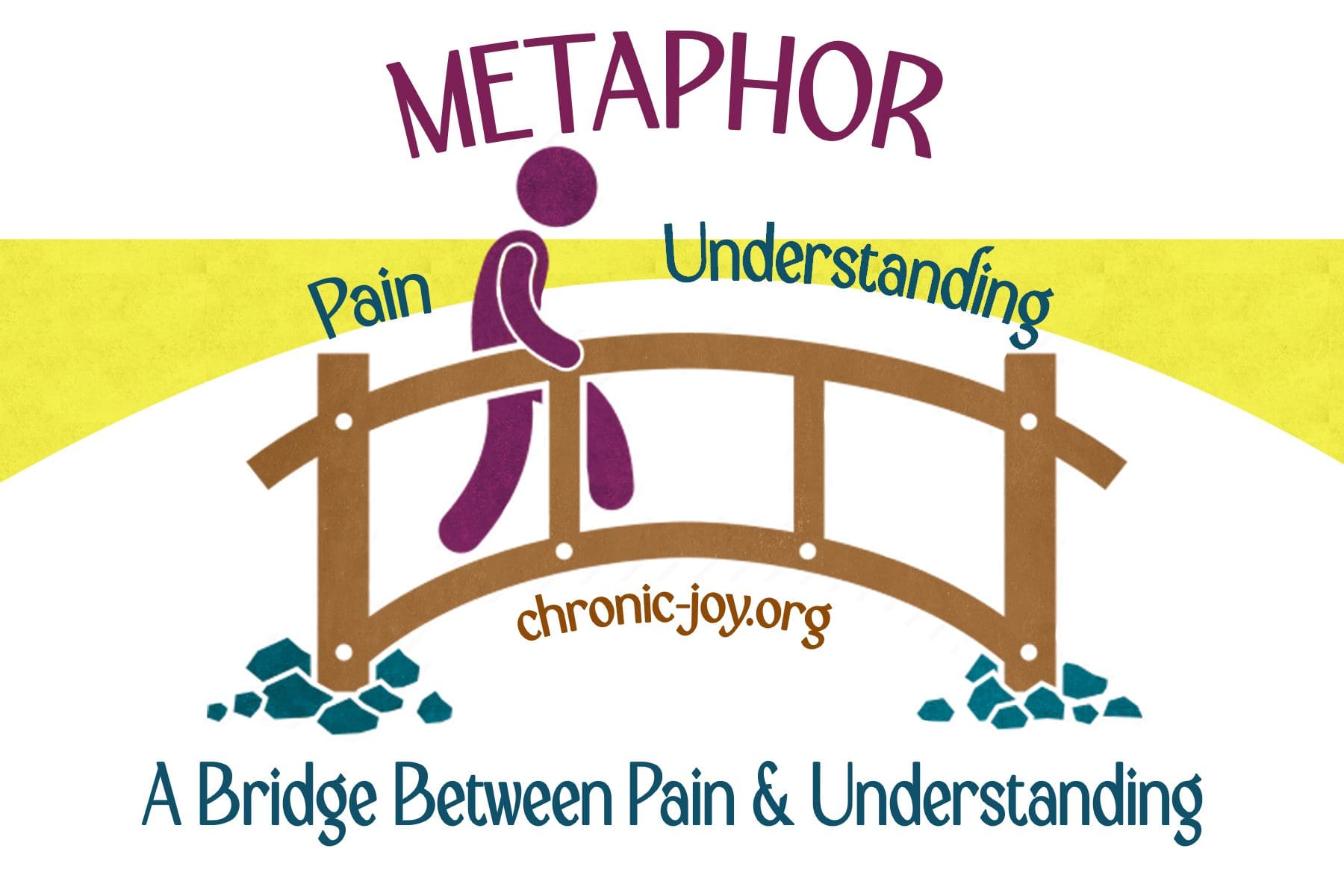 Metaphor • A Bridge Between Pain & Understanding