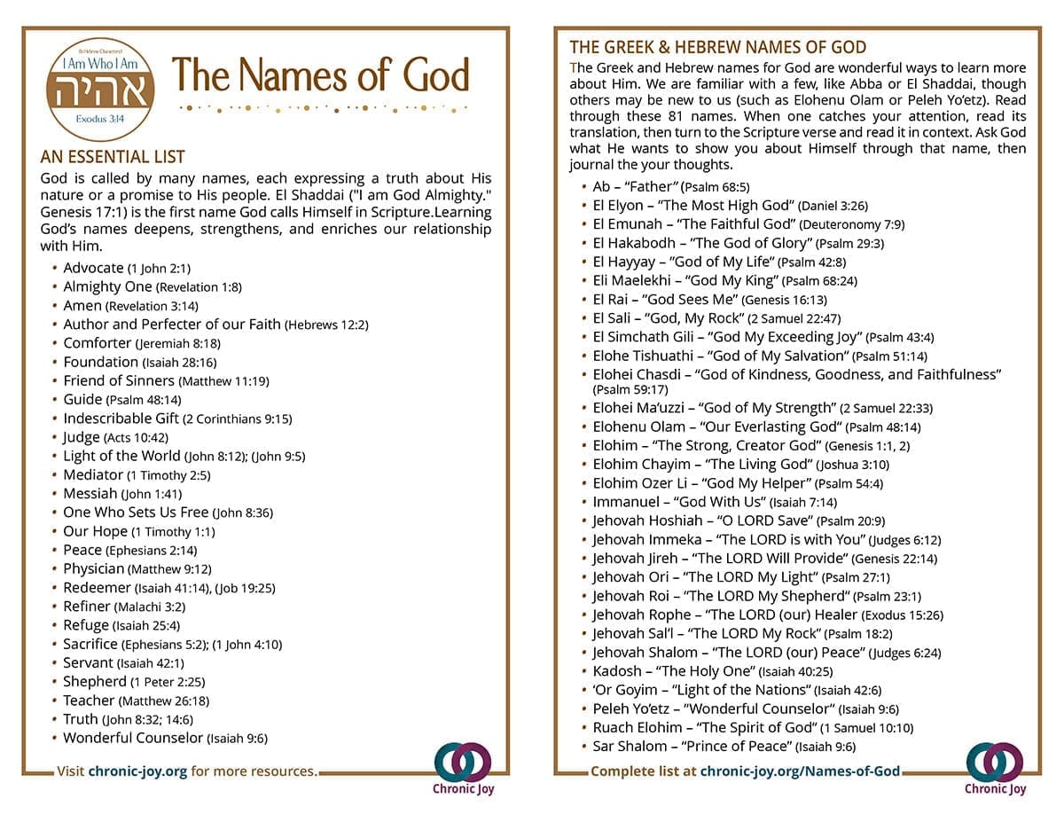the names of god • an essential list of 200 • chronic joy®