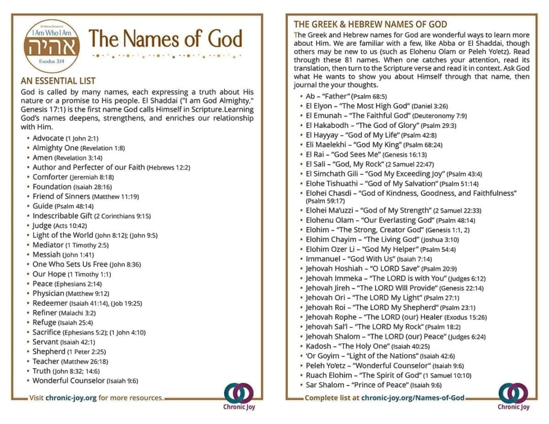 God Naming The Names of God • An Essential List of 200 • Chronic Joy®